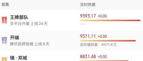 国产在线更新,紧跟更新潮流，尽享精彩瞬间  第2张