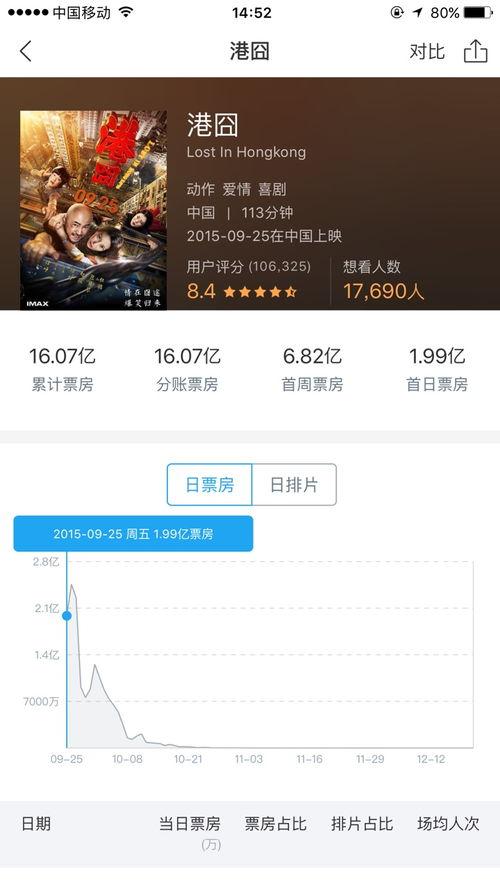 国产在线更新,紧跟更新潮流，尽享精彩瞬间  第3张