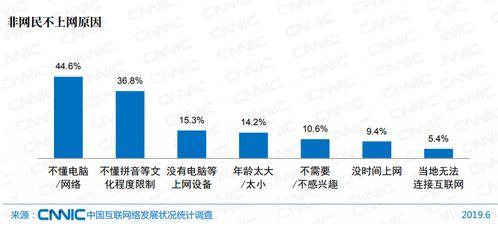 国产综合天天,探索创新，引领行业新潮流  第3张