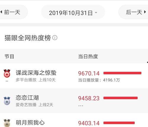 国产在线最新,创新驱动,引领行业发展新篇章 第2张 国产在线最新,创新驱动,引领行业发展新篇章 第2张