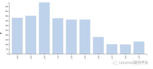 高清国产一区,匠心独运，视觉盛宴  第2张