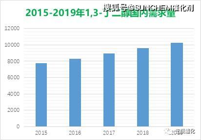 国产无资源,无资源背景下的创新与发展之路  第1张